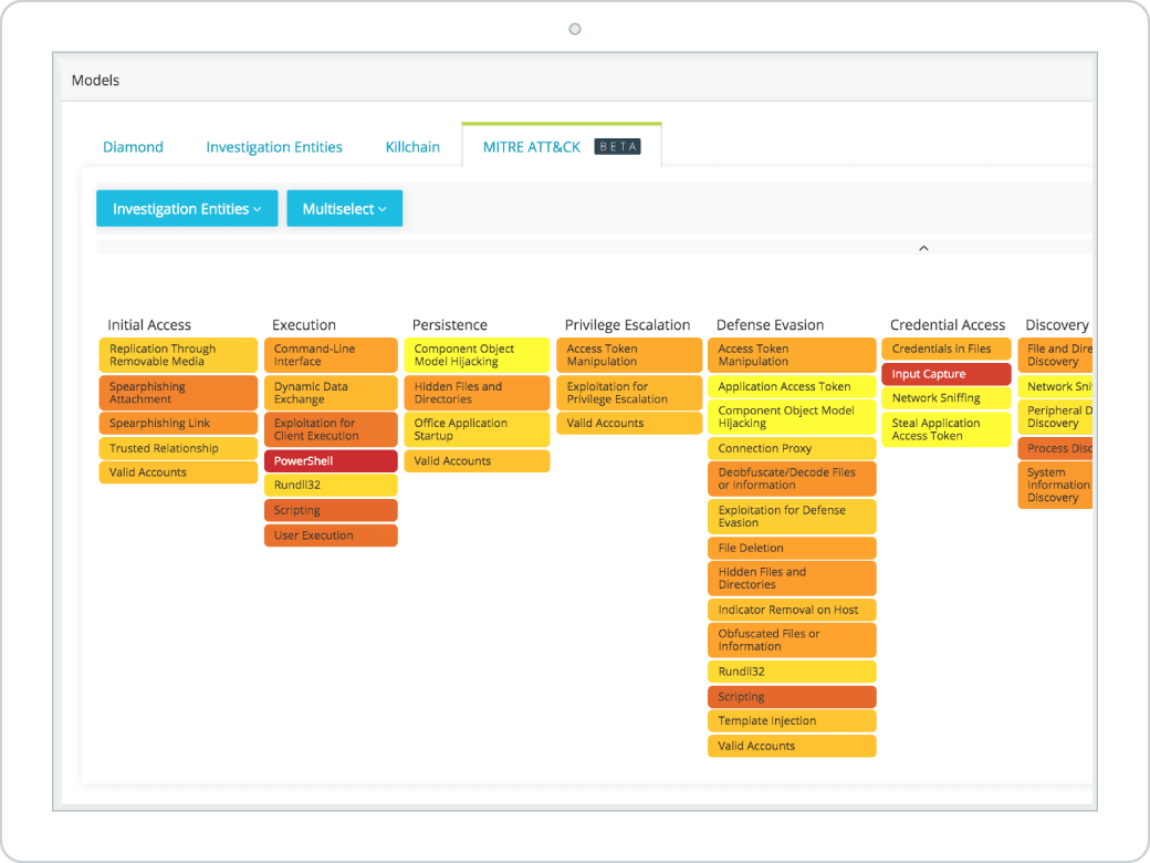 MitreHeatmap_Screens Anomali x 衡崴科技 Apertex Technology Taiwan