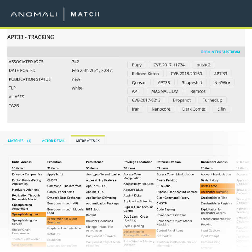 Anomali Match - Mitre ATT&CK